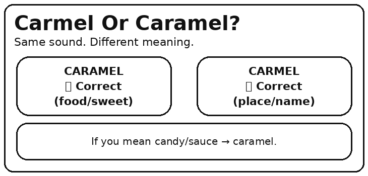 carmel or caramel