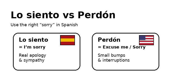 lo siento vs perdon