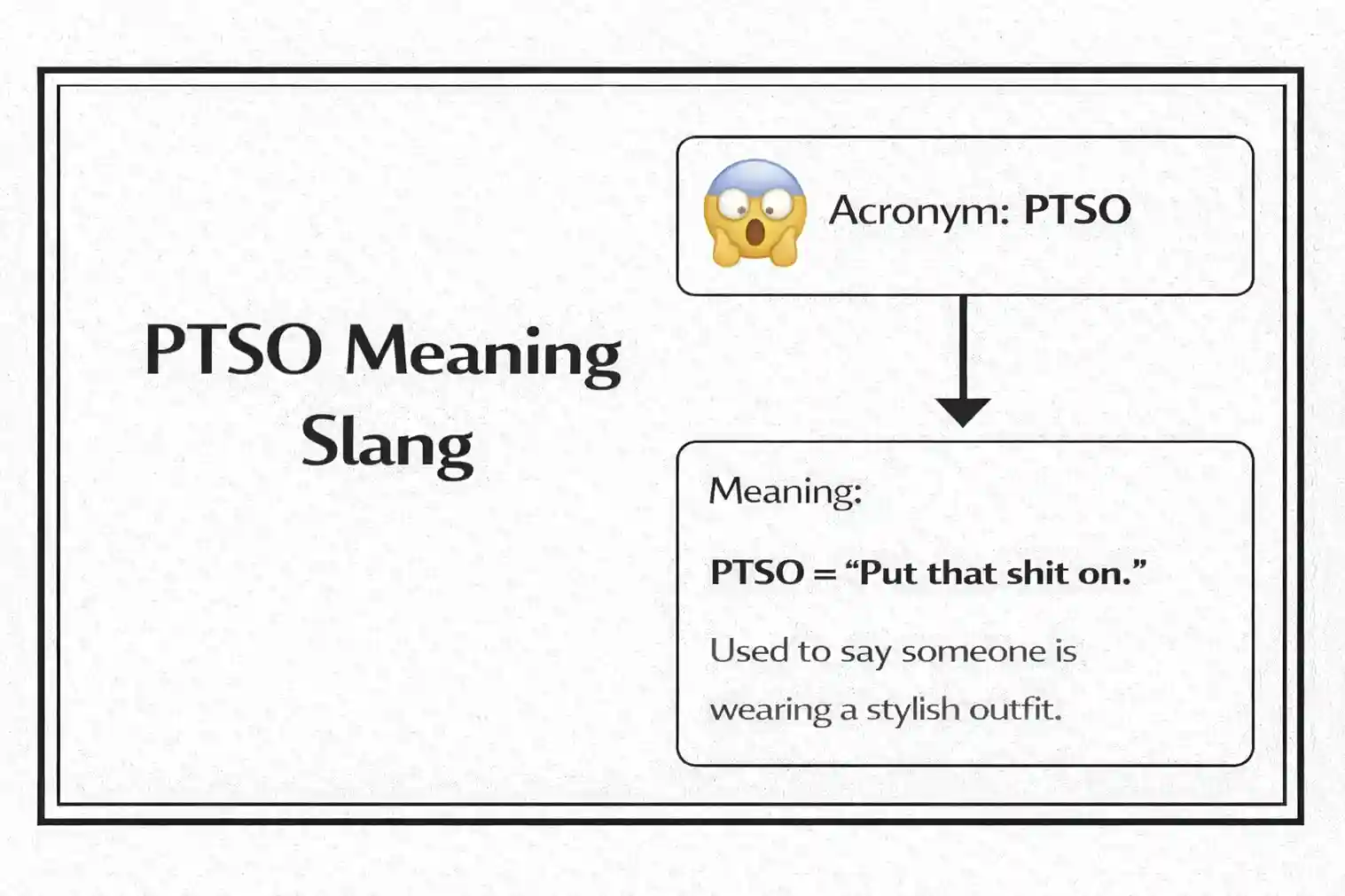 PTSO Meaning Slang
