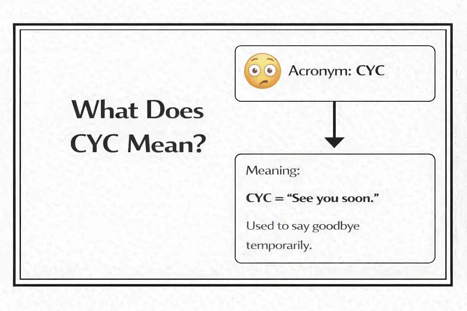 What Does CYC Mean
