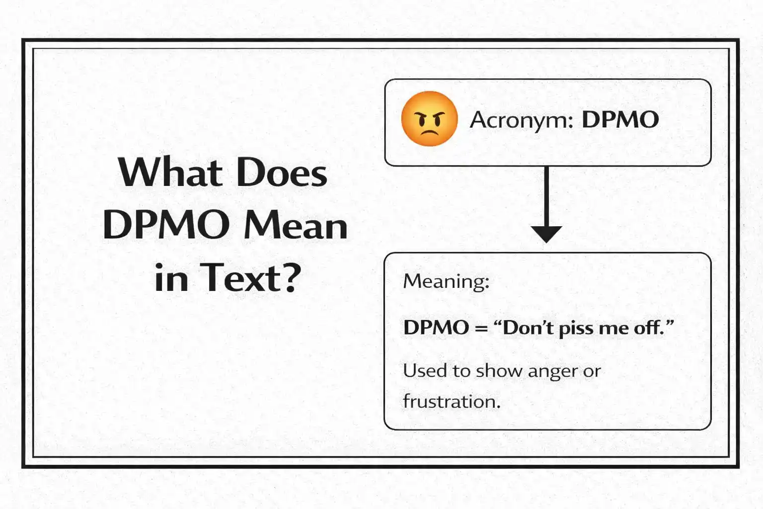 What Does DPMO Mean in Text