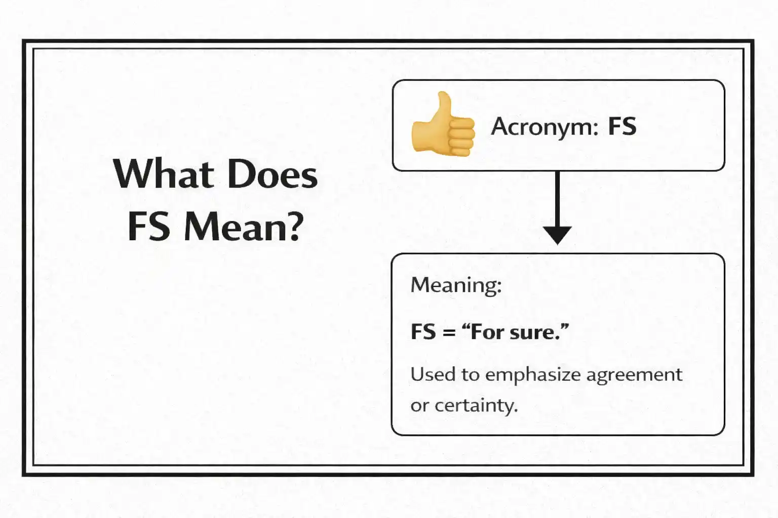 What Does FS Mean in texting