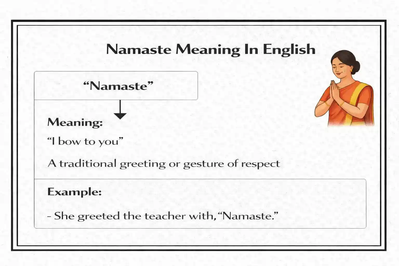 Namaste Meaning In English