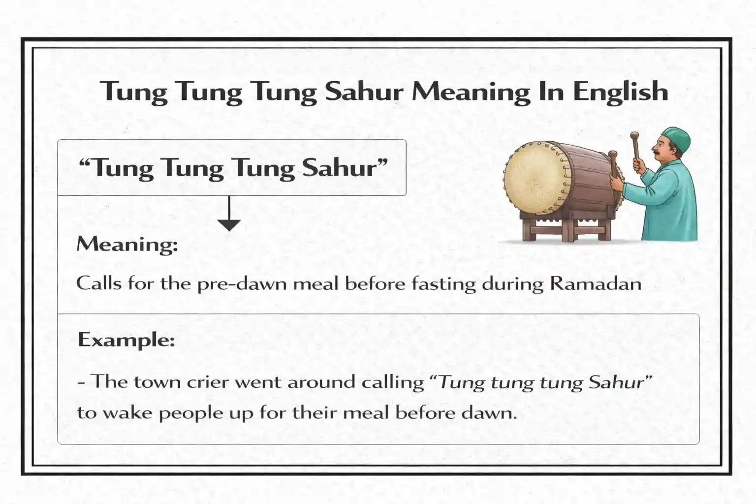 Tung Tung Tung Sahur Meaning In English