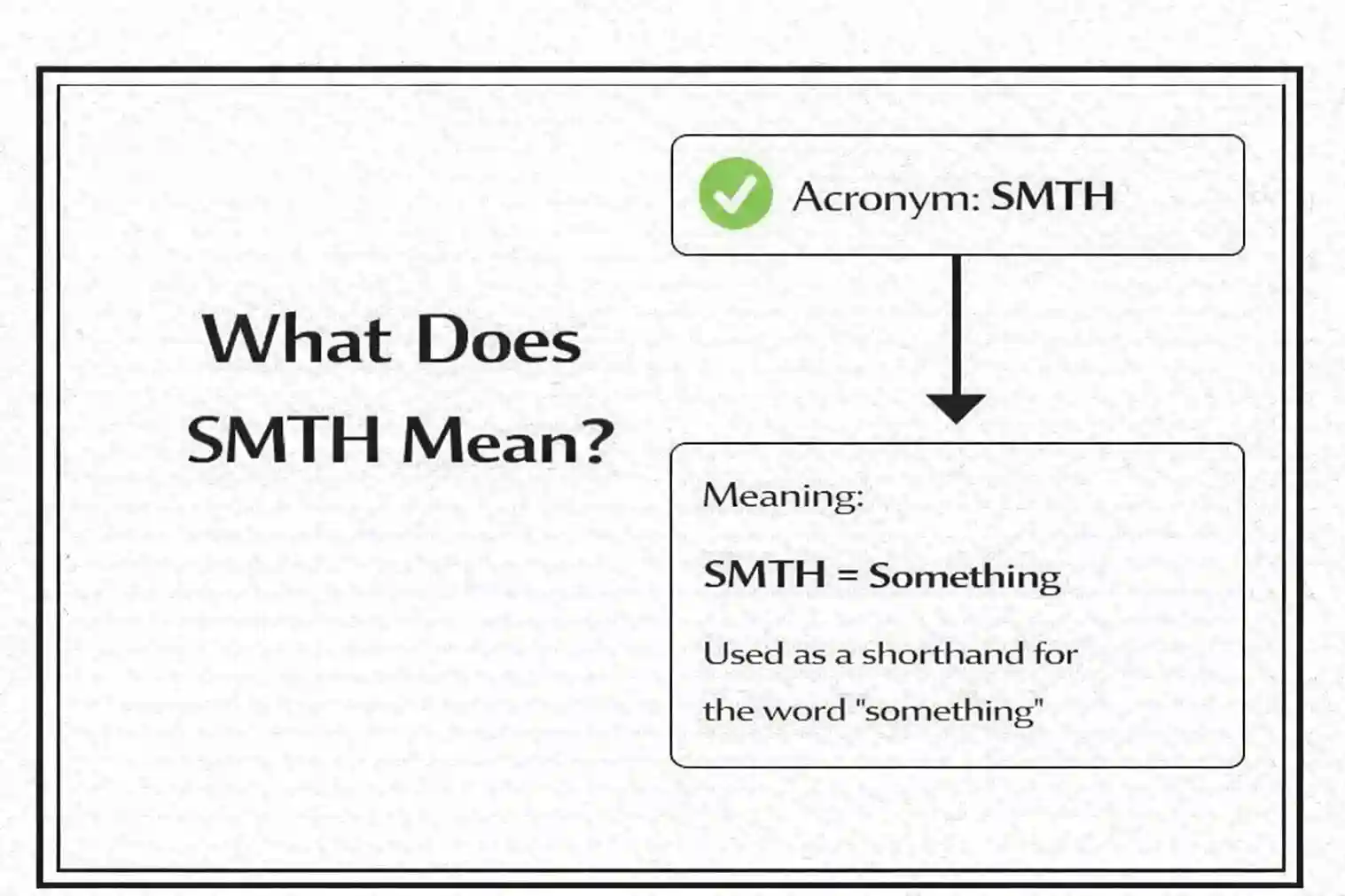 What Does SMTH Mean